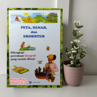 Image of PETA, DENAH, DAN EKOSISTEM